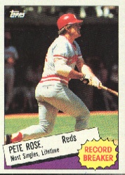 1985 Topps Baseball Cards      006      Pete Rose RB